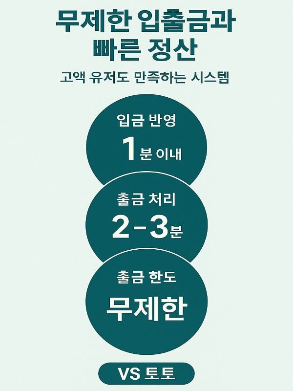 VS 토토 입출금 정산 시스템